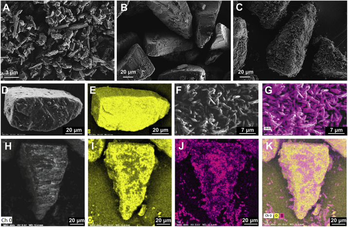 Fig. 4