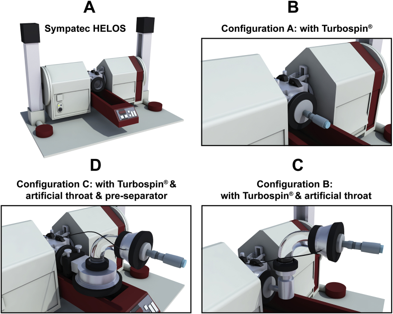 Fig. 3