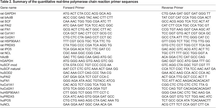 graphic file with name biolopen-10-058461-i2.jpg