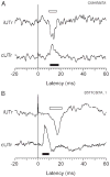 FIG. 10