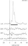 FIG. 9