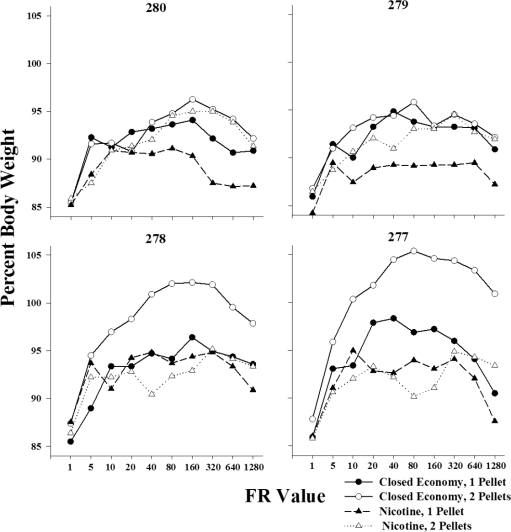 Fig 11