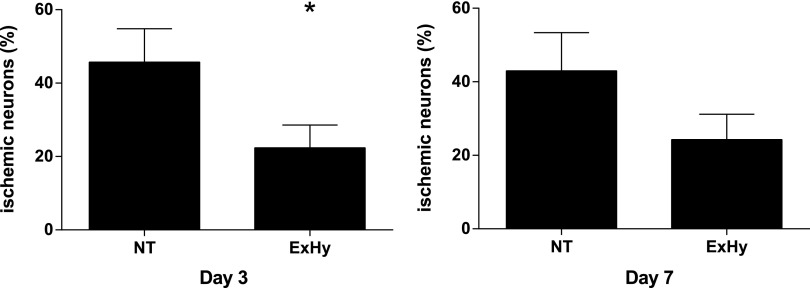 FIG. 5.