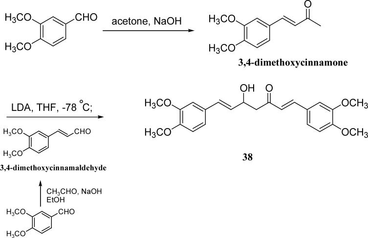 Scheme 7