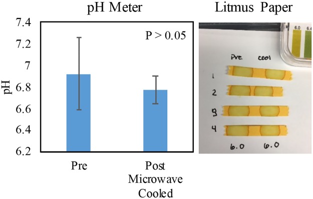 Fig 11