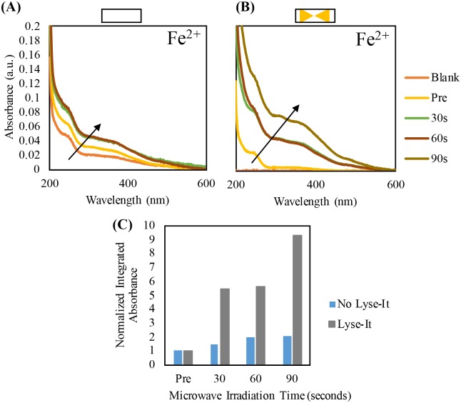 Fig 13