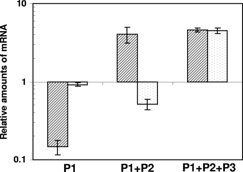 FIG. 4.