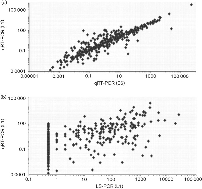 Fig. 1. 