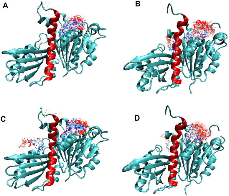 Fig. 2