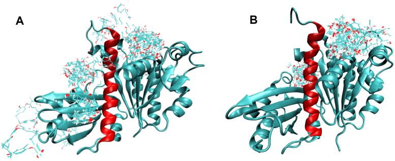 Fig. 3