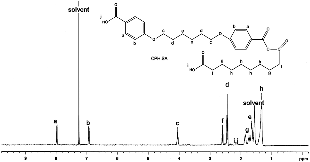 Fig. (3).