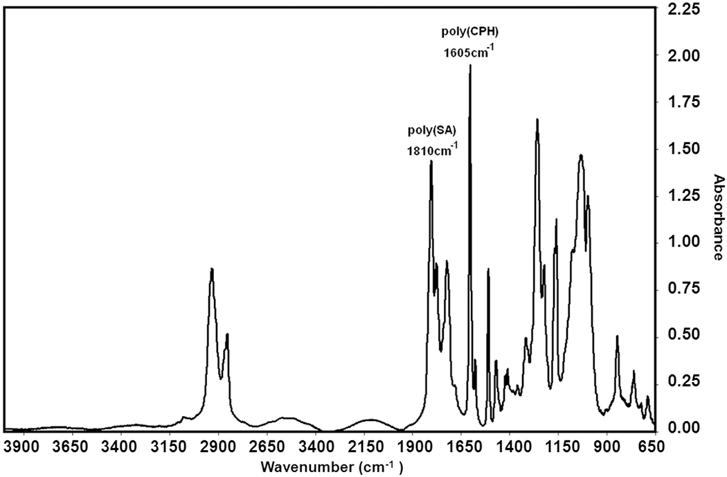 Fig. (5).