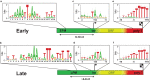 Figure 3.