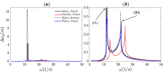 Fig. 9