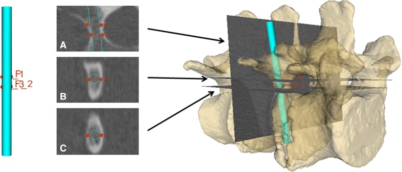 Fig. 4