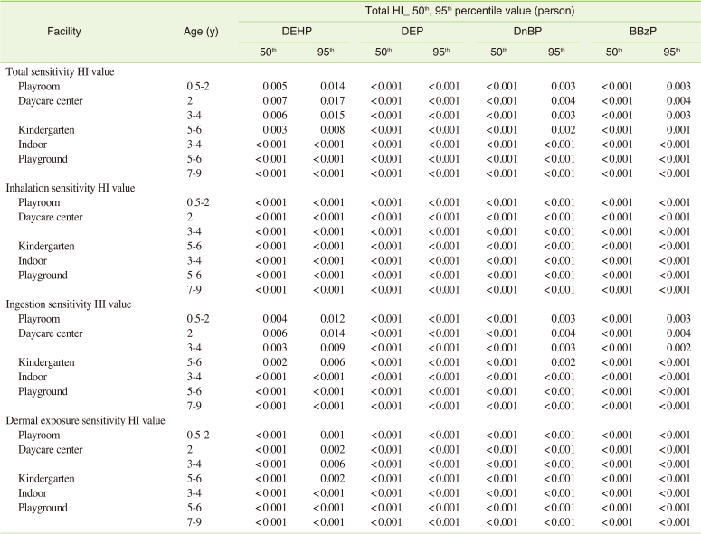 graphic file with name eht-26-e2011008-i007.jpg