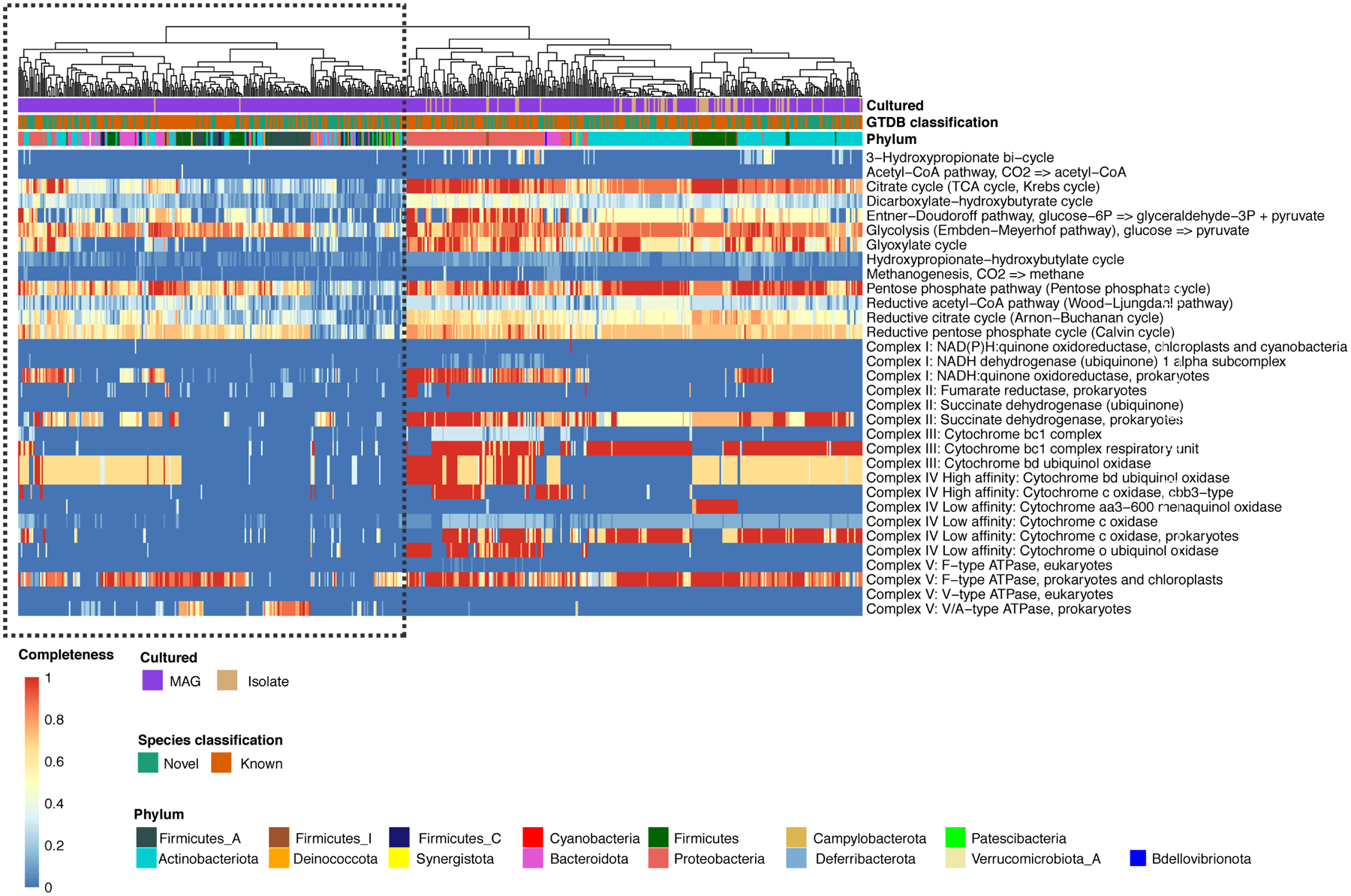 Extended Data Fig. 4