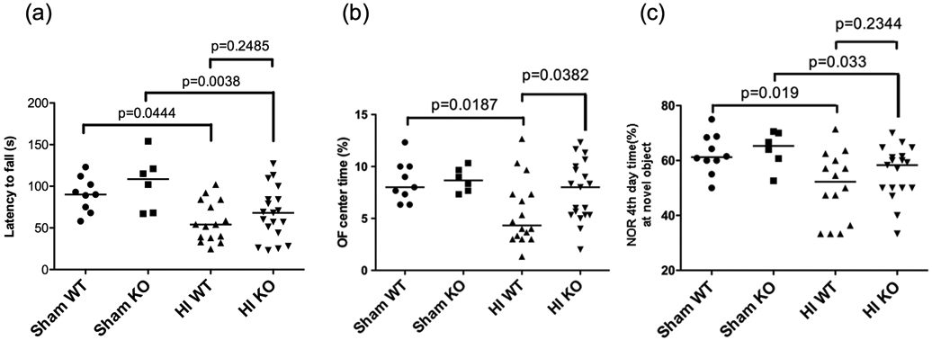 Fig. 5: