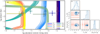 Extended Data Fig. 7