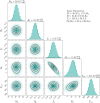 Extended Data Fig. 8