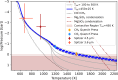 Extended Data Fig. 6
