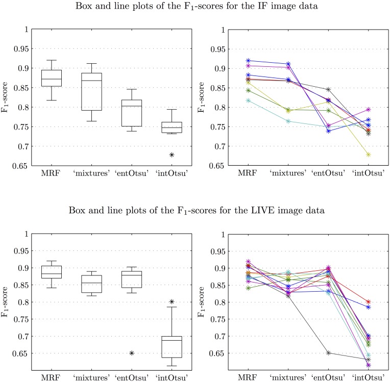 Fig 10