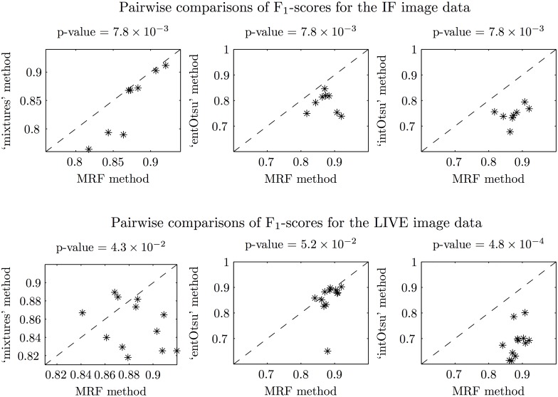 Fig 11