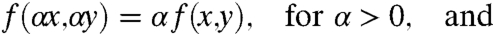 Lemma 1. (Dual Convexity)