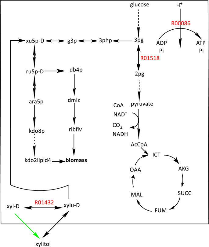 Fig. 4.