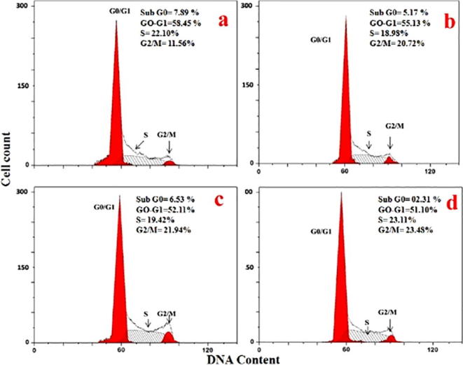 Fig. 11