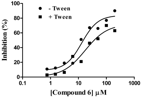 Fig. (9)