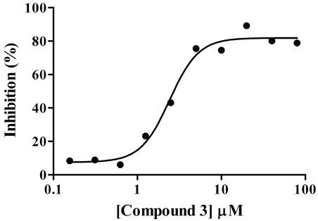 Fig. (8)