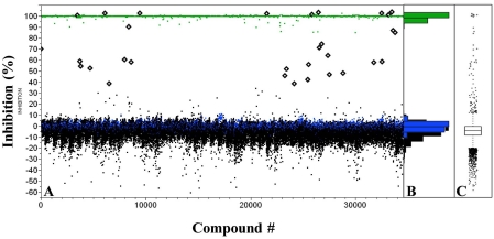 Fig. (7)