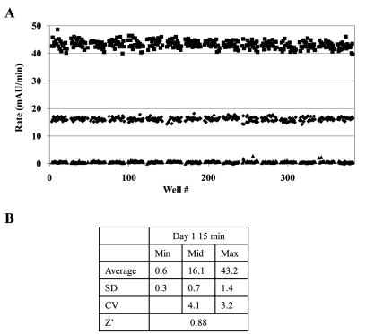 Fig. (5)