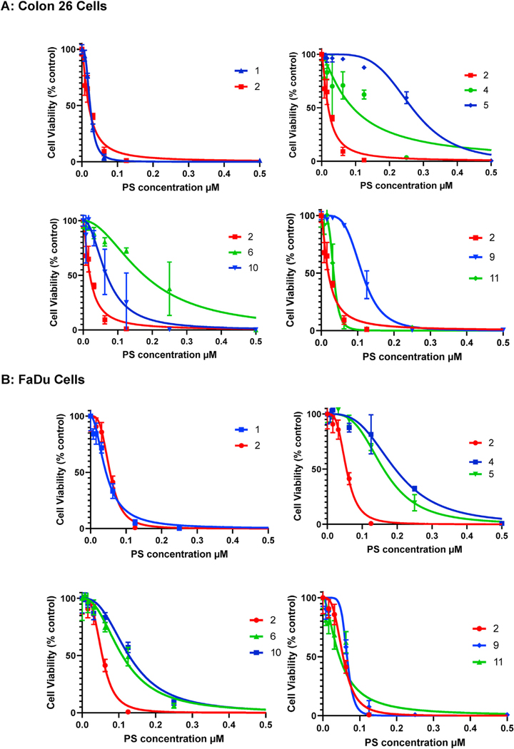 Fig. 3.