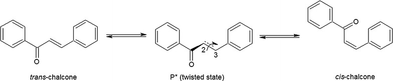 Fig. 7