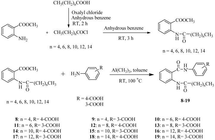 Scheme 1