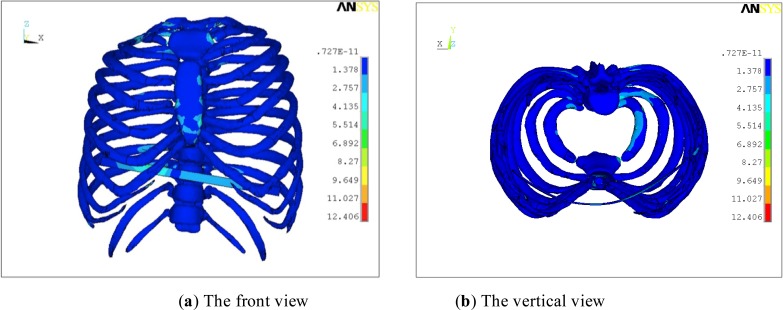 Fig. (4)