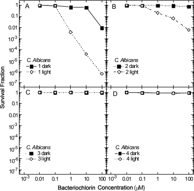 FIG. 5.