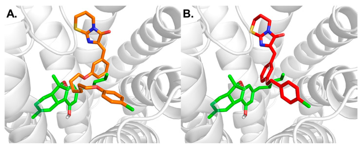 Figure 9