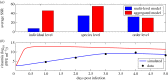 Figure 13.
