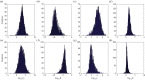 Figure 11.