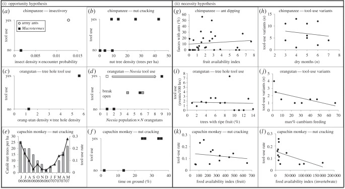 Figure 1.