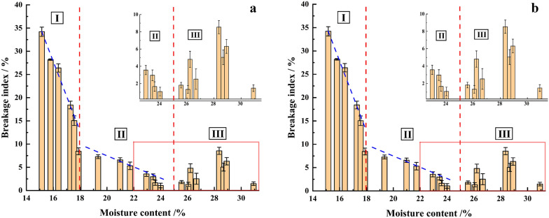 Fig.9