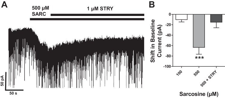 Fig. 8.