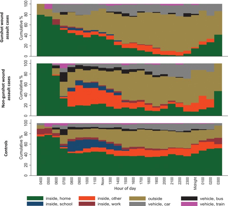 FIGURE 1.