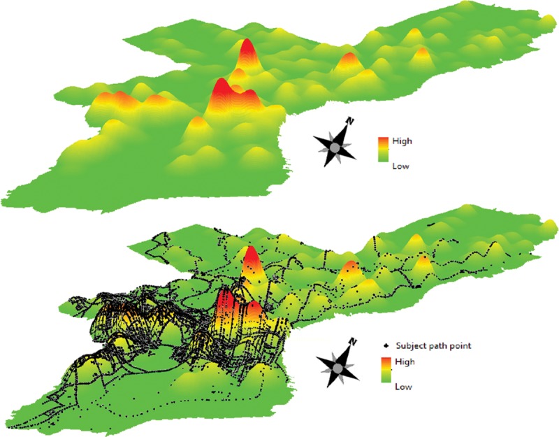 FIGURE 3.