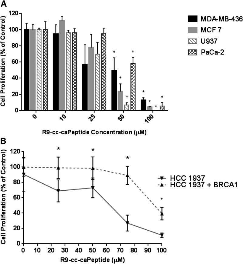 Fig. 8.