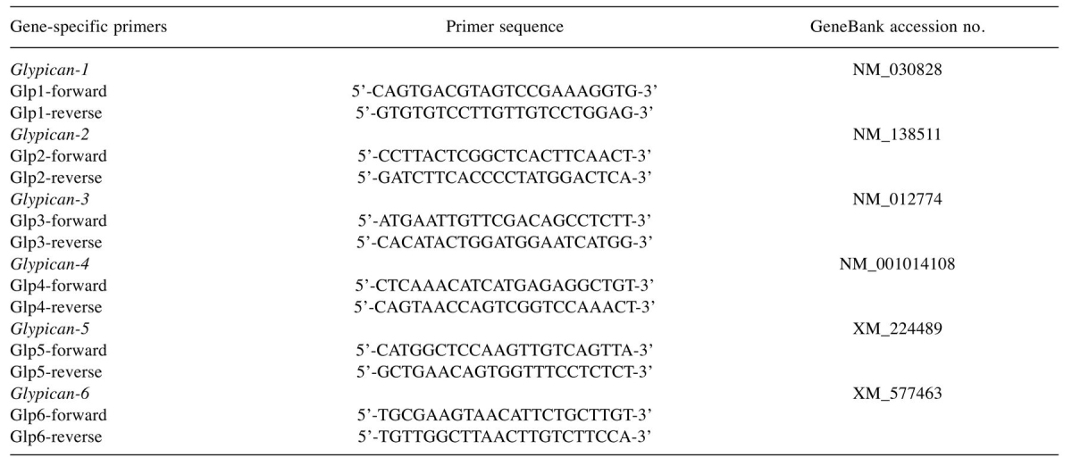 graphic file with name cgp-13-445-i0001.jpg