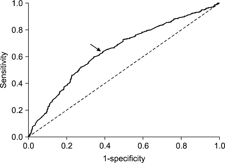 Fig. 5.